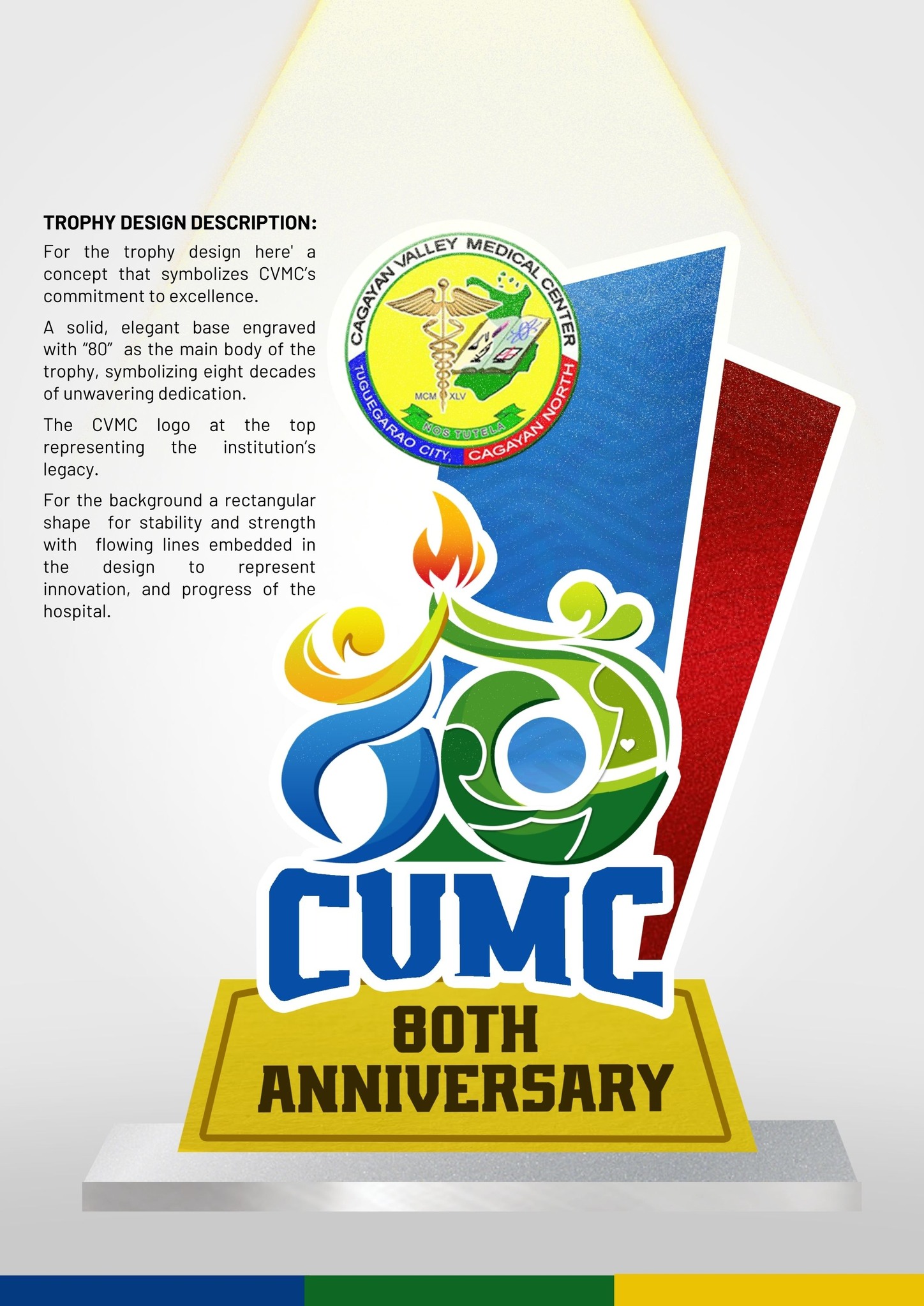 CVMC - TROPHY DESIGN #5. For the trophy design here's a concept that ...