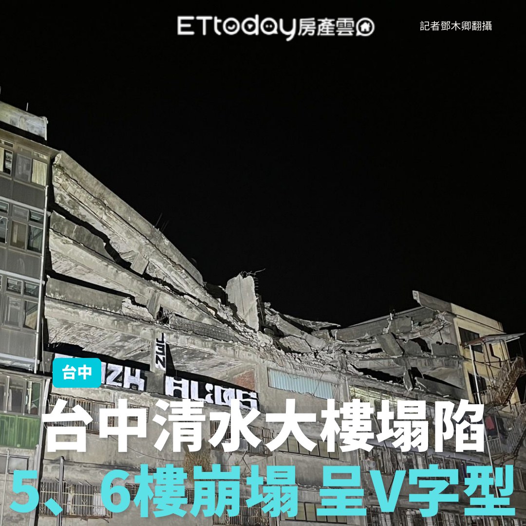 ETtoday房產雲 - 風化😩……#台中 https://www.ettoday.net/news/20250322/2929654.htm ...