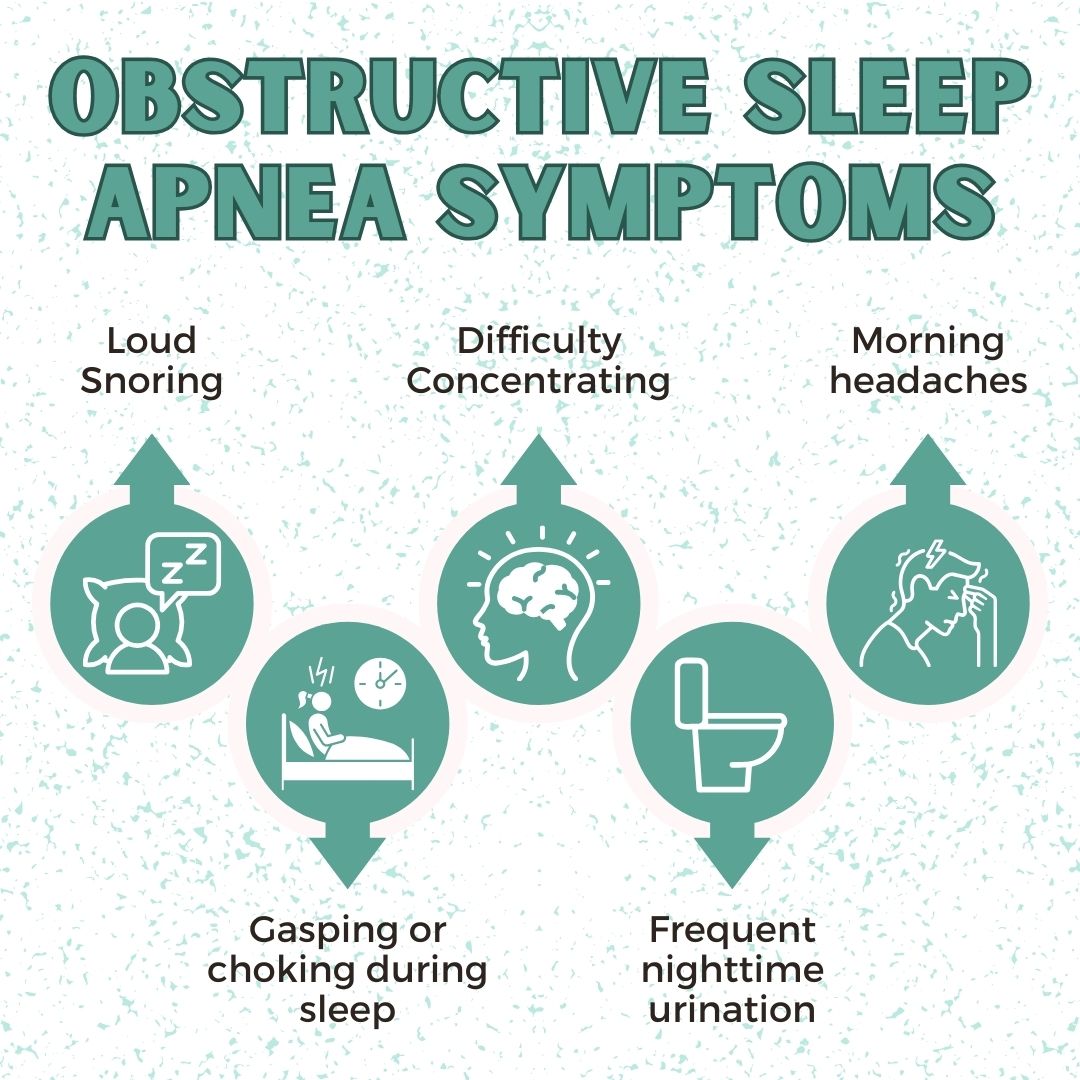 Oral - Did you know these symptoms of obstructive sleep apnea? ⭐CONTACT ...