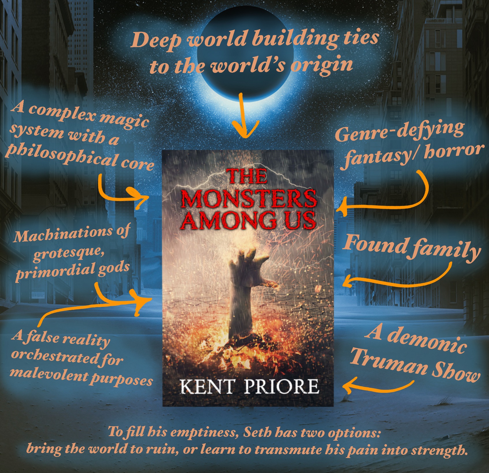 Kent Priore Readers. | Facebook
