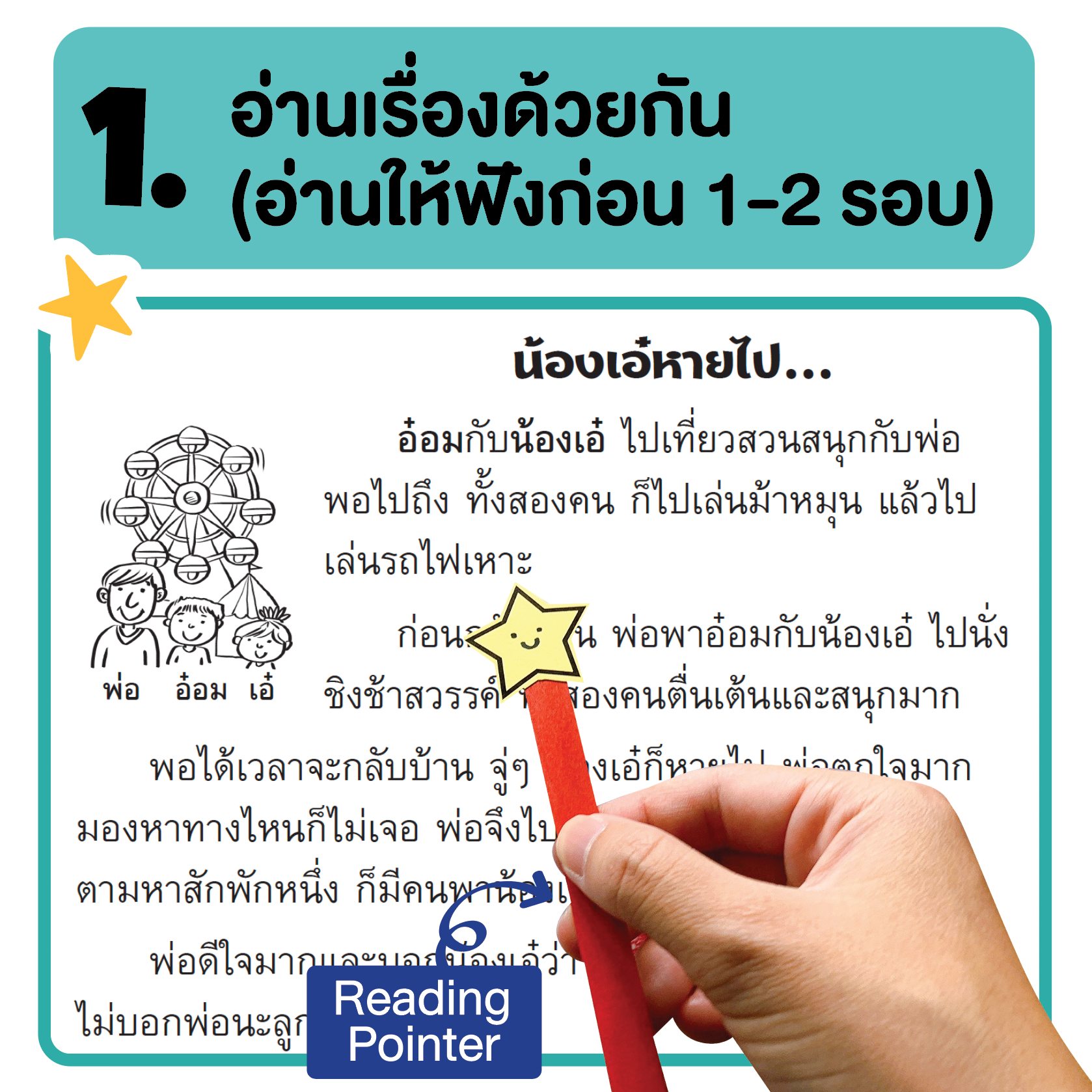🍎... - BBL Brain-based Learning Thailand | Facebook