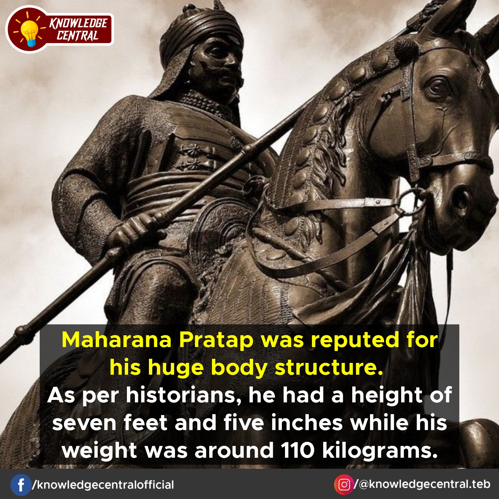 Maharana Pratap Weight