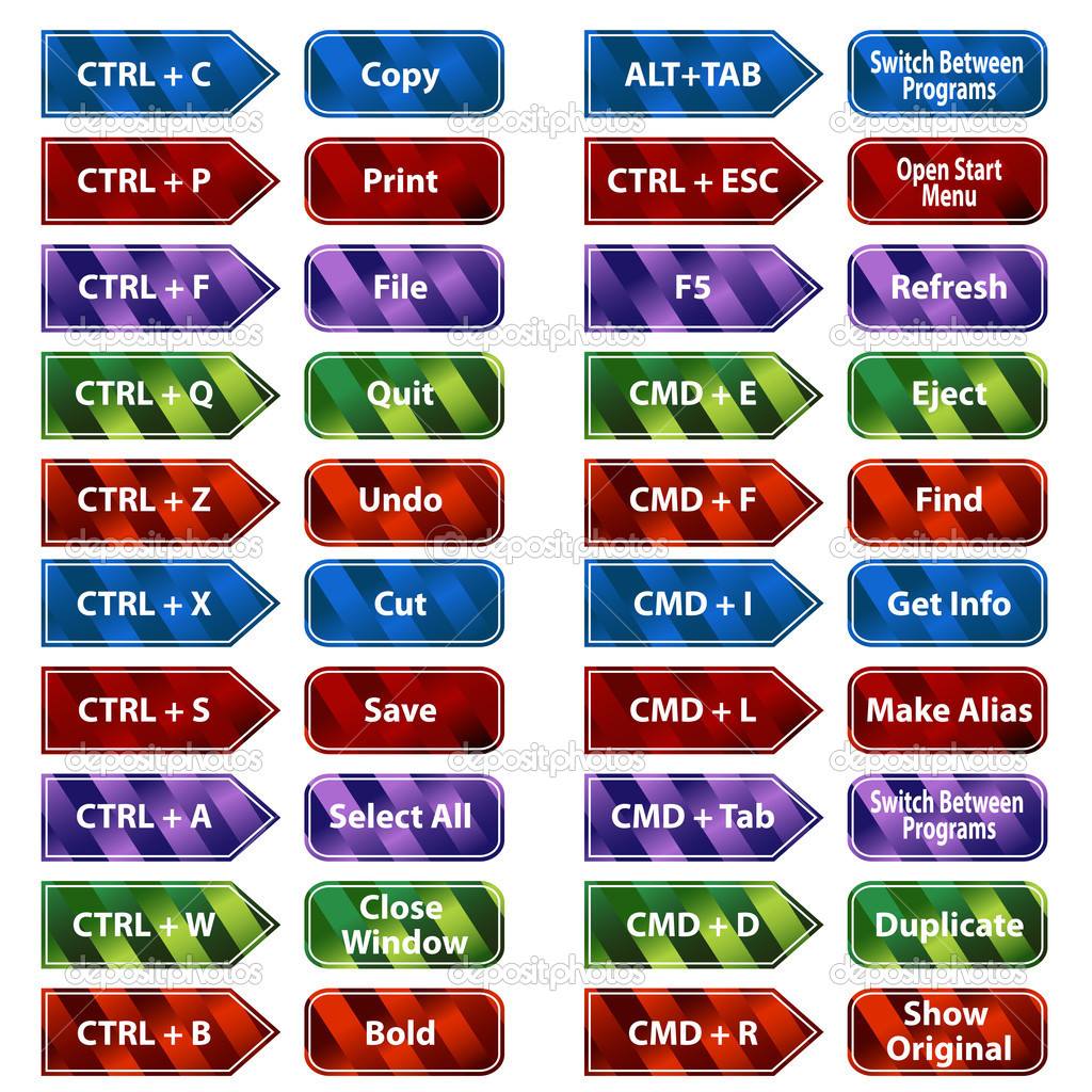 WellBeing Etcetera - Keyboard Shortcuts (Microsoft Windows) MUST HAVE ...