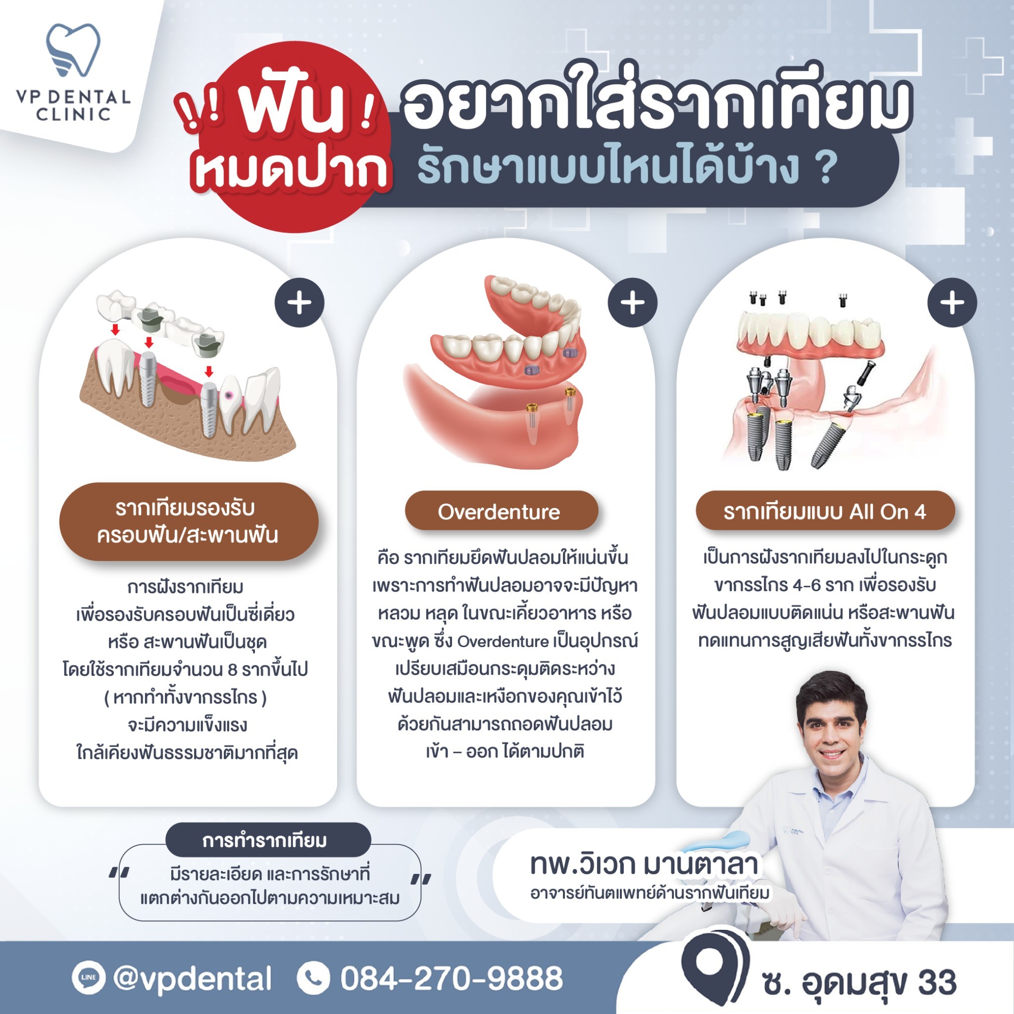 ฟันหมดปากอยากใส่รากเทียม รักษาแบบไหนได้บ้าง 😁 . 🦷 รากเทียมรองรับ ครอบ ...