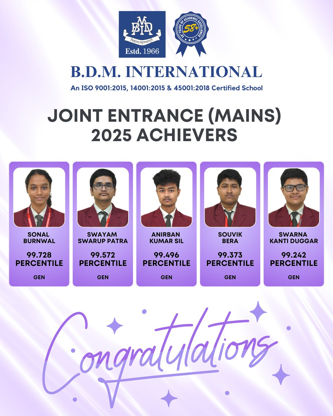 BDMI Alumni... - BDMI Alumni Association (Official)