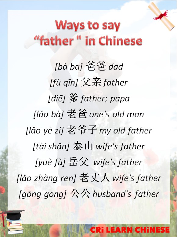 Learn Chinese - ️ Father, dad, papa，父亲，爸爸，爹... Whatever...