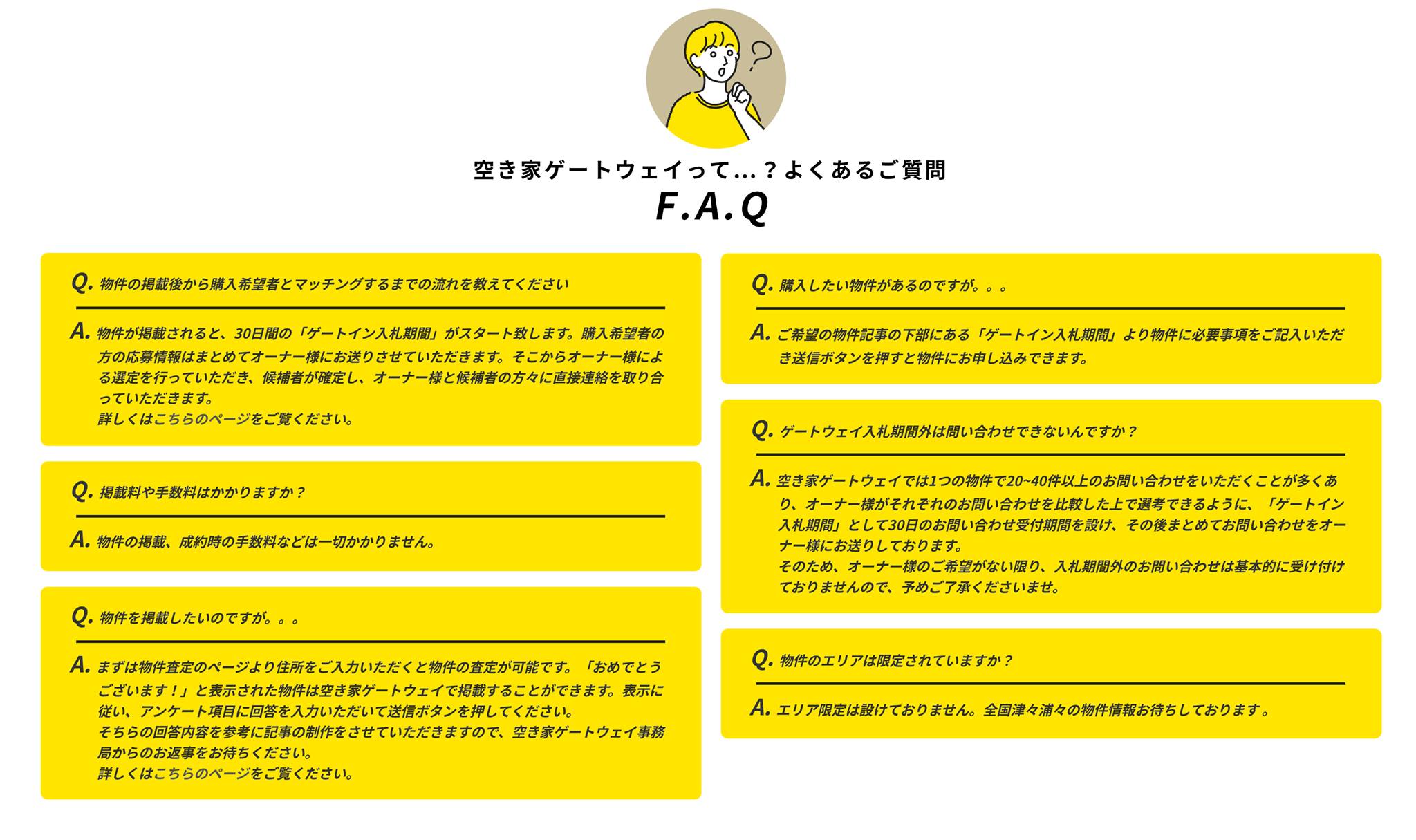 空き家ゲートウェイ Accueil Facebook
