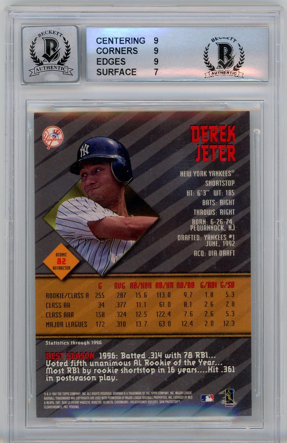 mlb sports graded card protection GradedGuard PSA Slab Protector Case, Standard PSA Size, Impact Resistant TPU Holder, Drop & Scratch Proof Frame for TCG Collectible Trading Cards. (Orange) : Toys & Games and protectivethe Melon Graded Guard keeps your PSA slabs safe with premium clarity and color Show off your favorite team