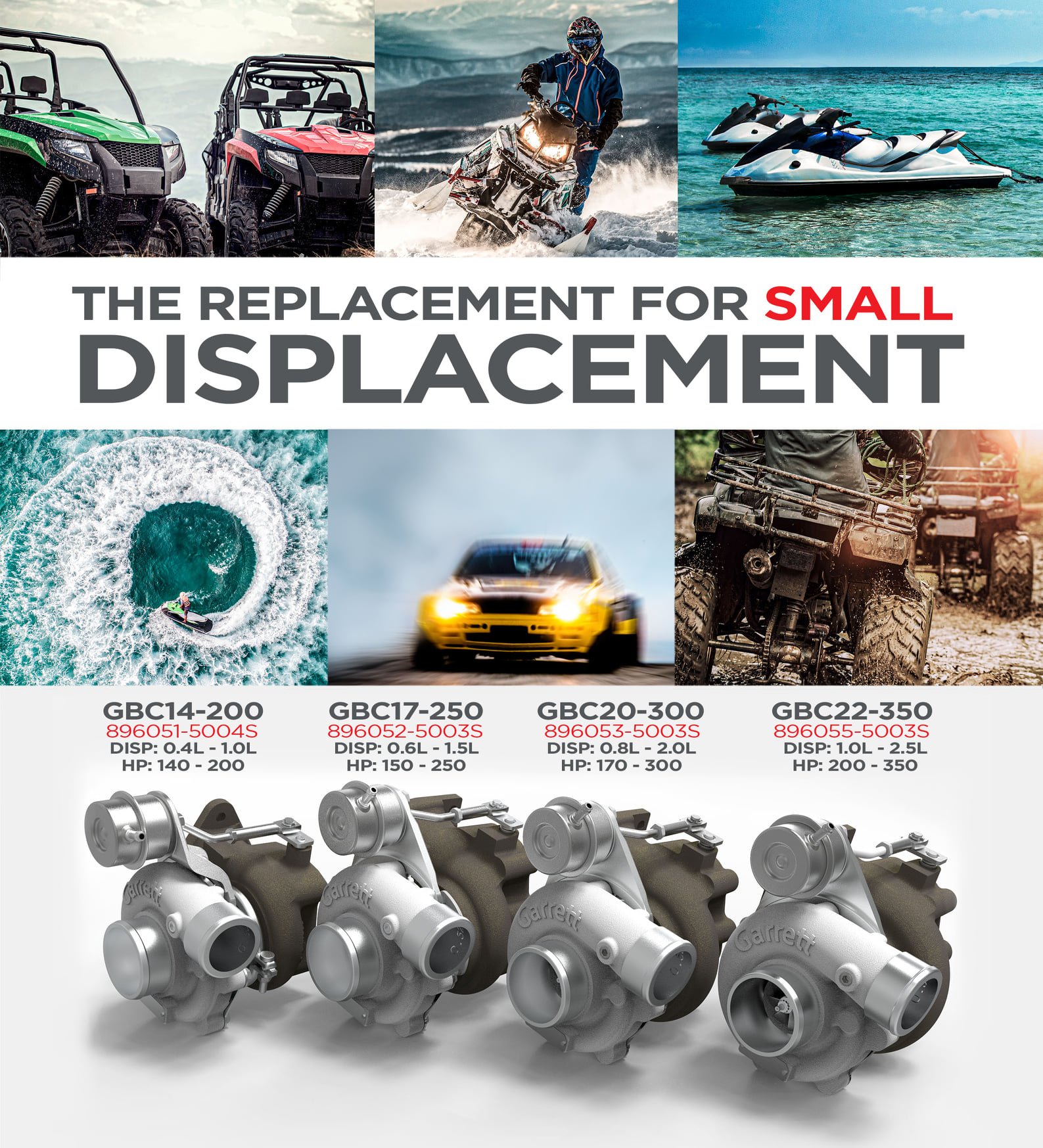 Limit Engineering, Inc | Lake Havasu City AZ