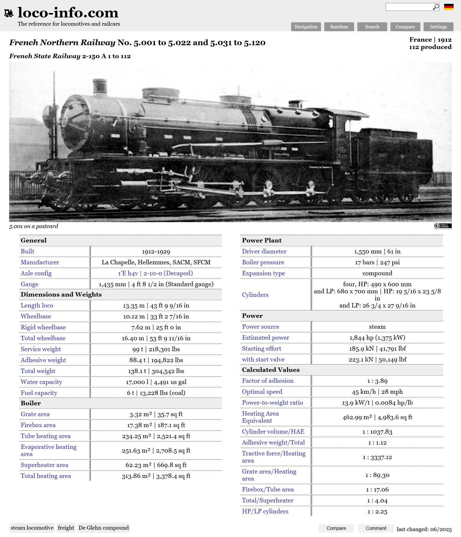 CFD Nord locomotive history and designs