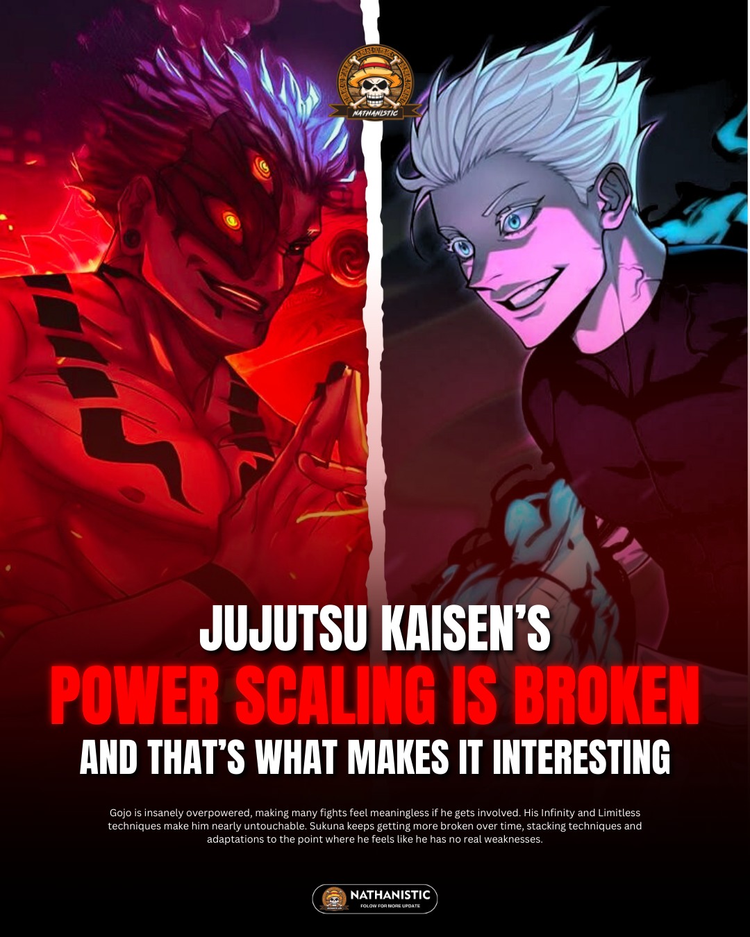 Jujutsu Kaisen Vs Naruto Power Levels