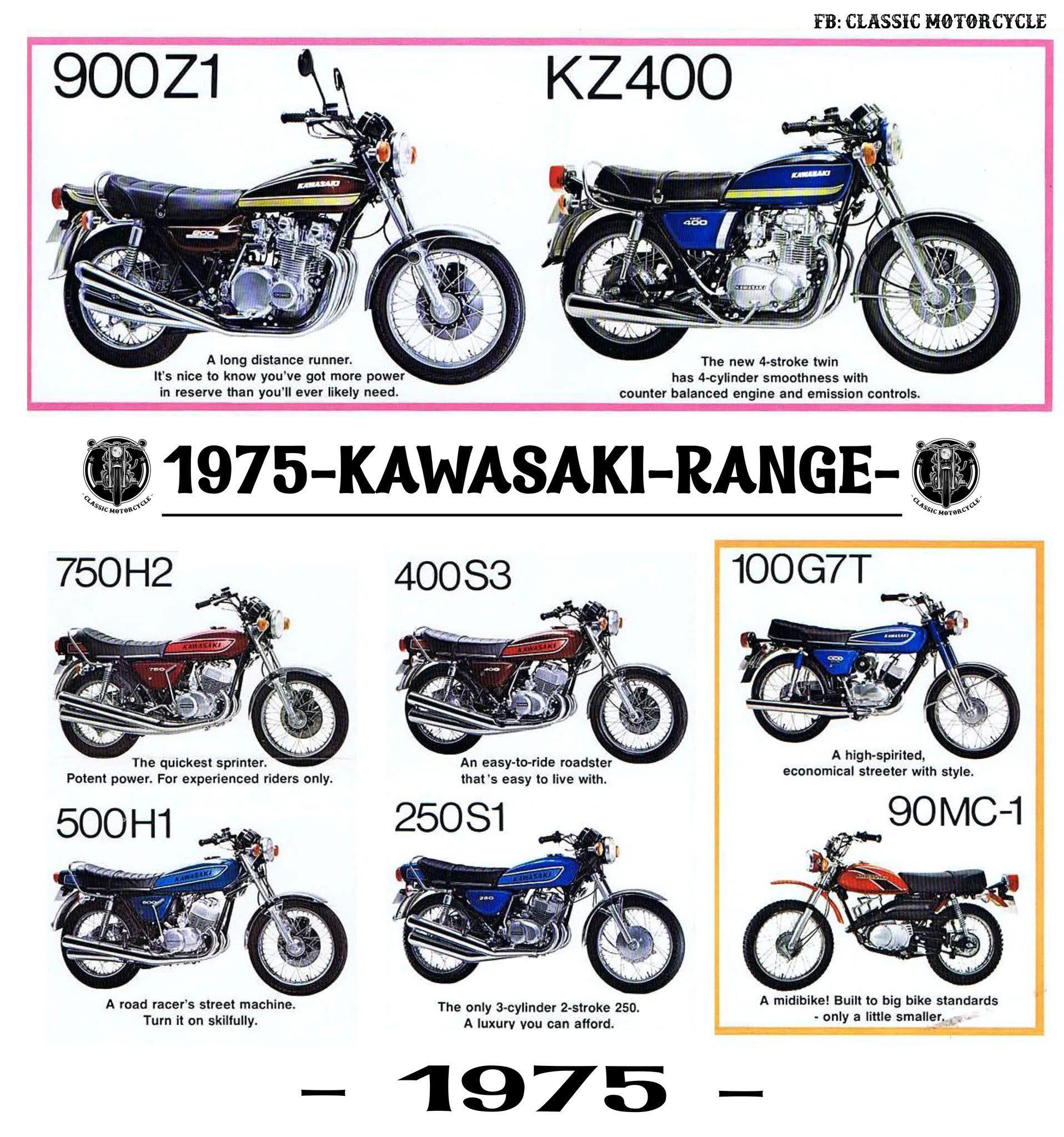 1974-1975 KAWASAKI 650-RS W3 BROCHURE JAPAN | Classic motorcycle