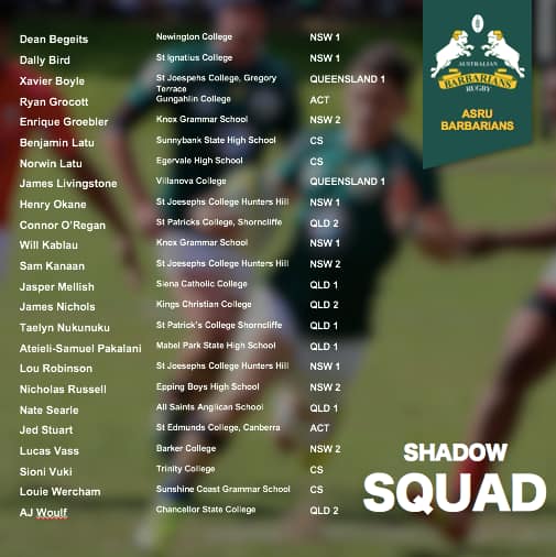 AAGPS Rugby Results