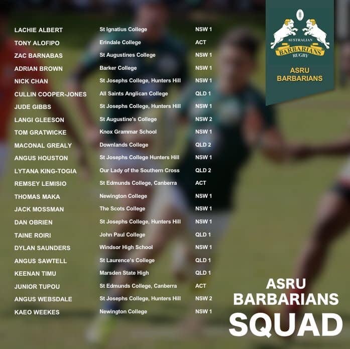 AAGPS Rugby Results