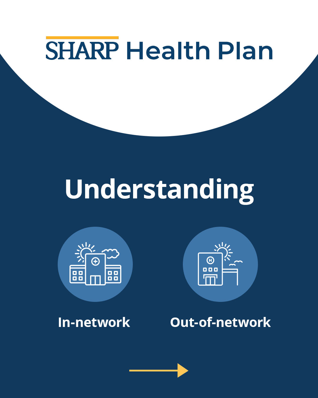 You may have heard health insurance... - Sharp Health Plan | Facebook