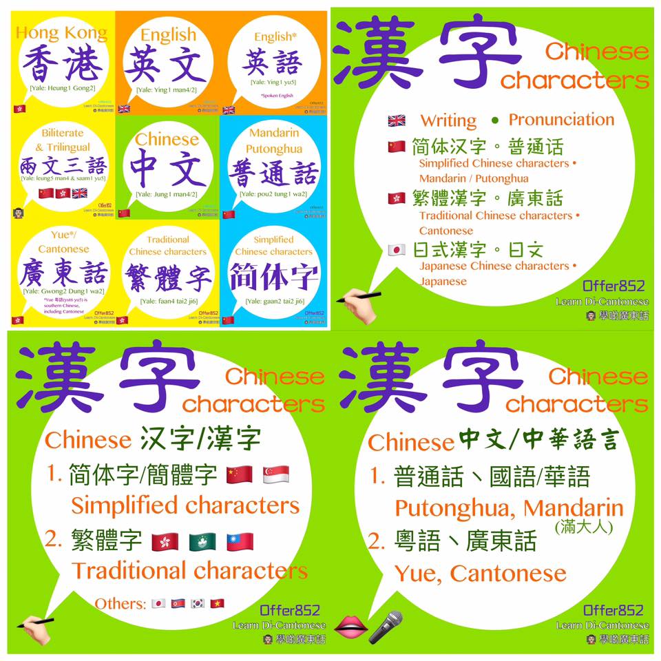 Chinese characters 漢字... - 齊齊學啲廣東話 Let's Learn Di-Cantonese