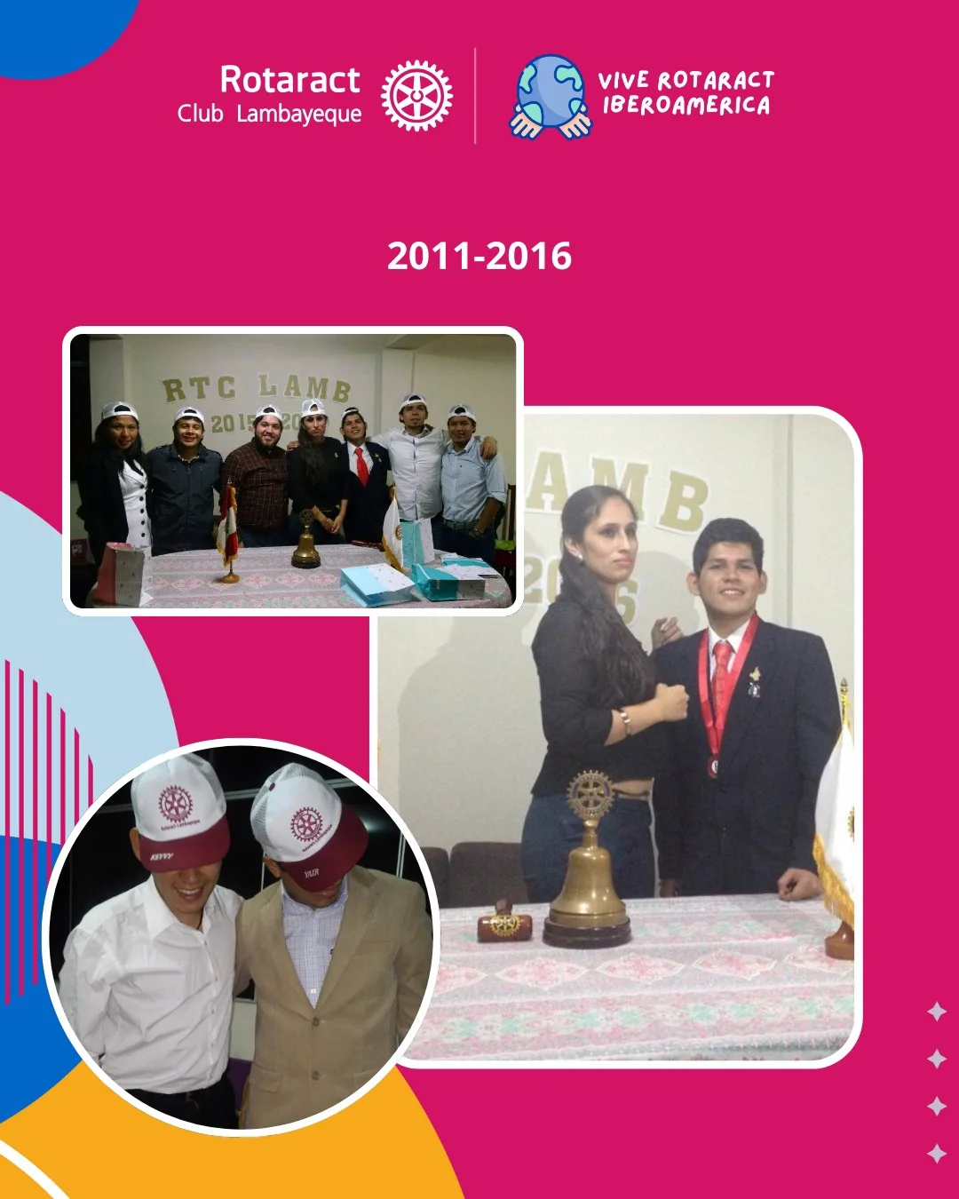 Rotaract Club Lambayeque | Lambayeque