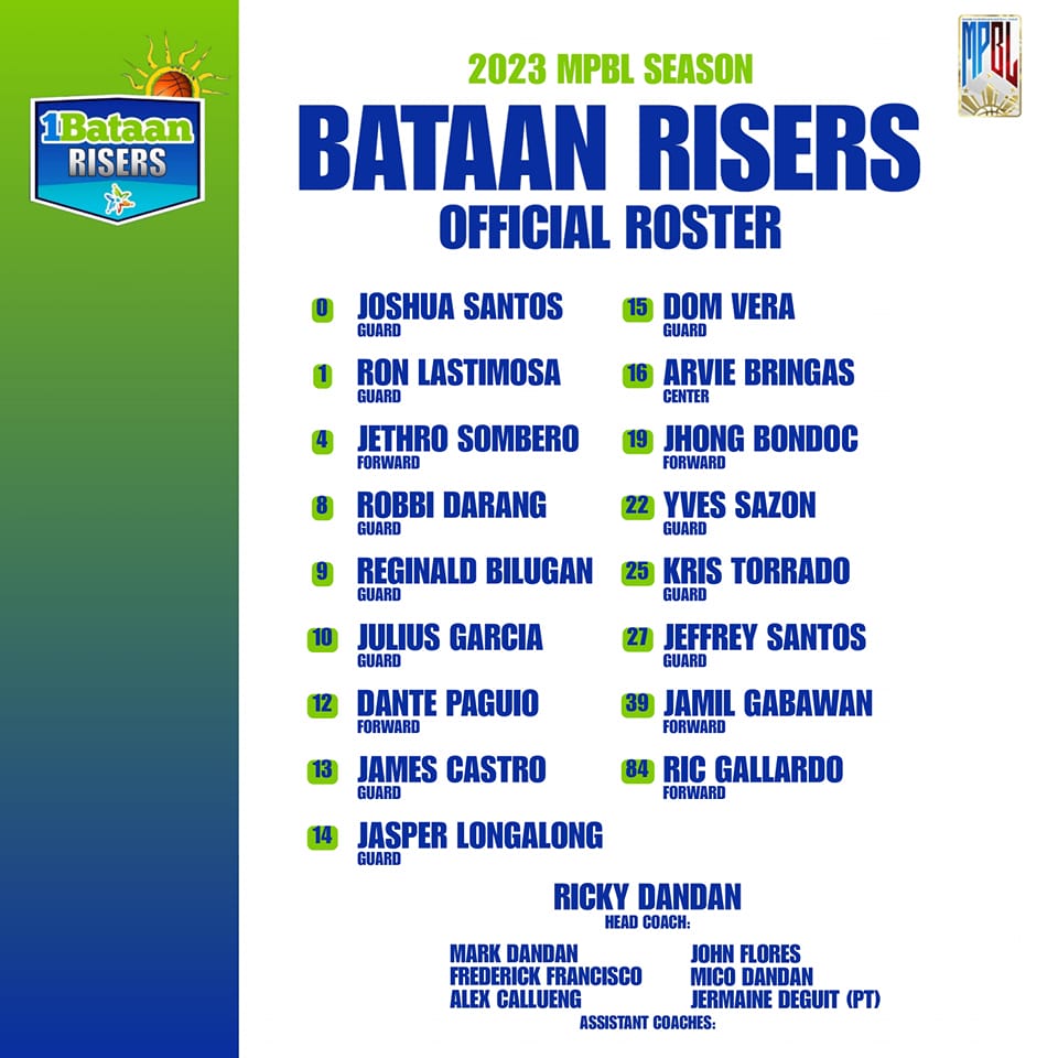 Bataan Risers - Narito ang Official Roster ng Bataan... | Facebook