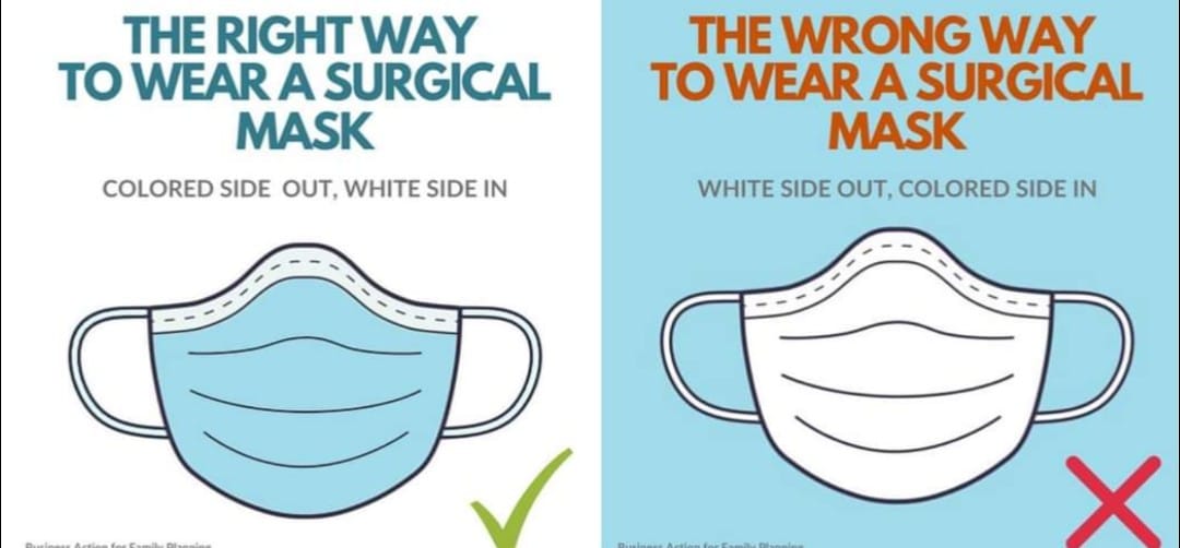 Disposable face masks should always be worn with the wired edge upward ...