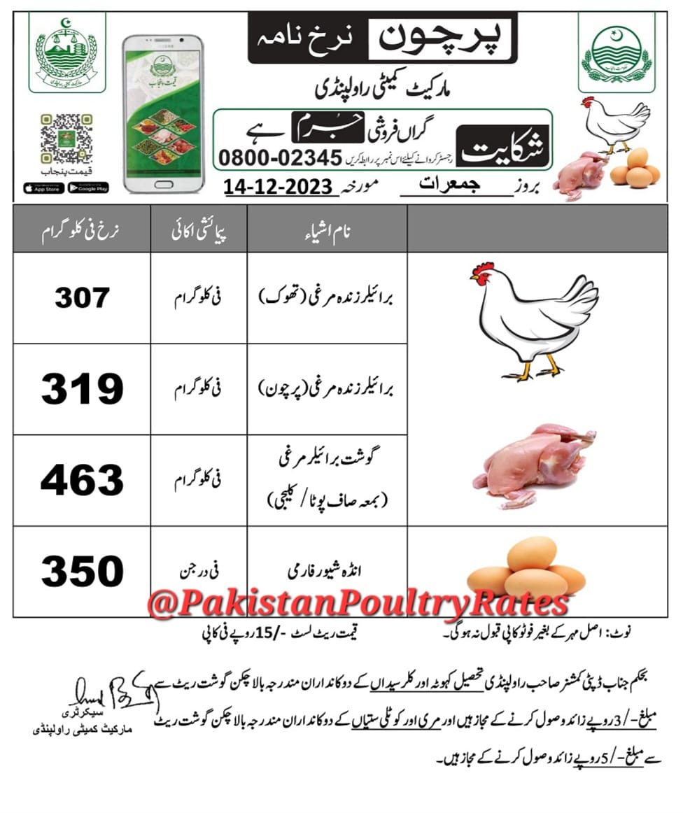 مختلف شہروں کی گورنمنٹ سپلائی ریٹ... - Pakistan Poultry Rates