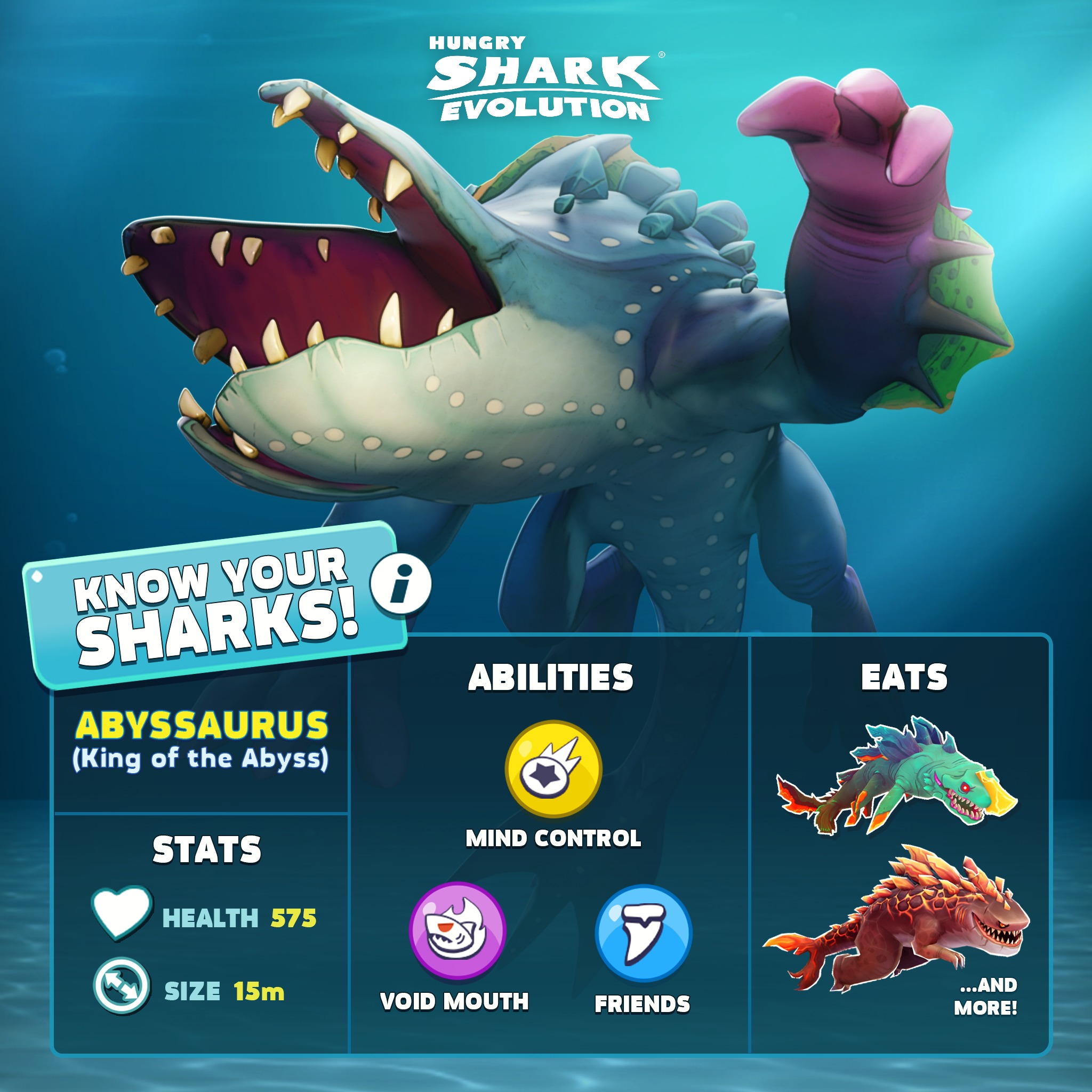 Hungry Shark - Let's find out a little bit more about...