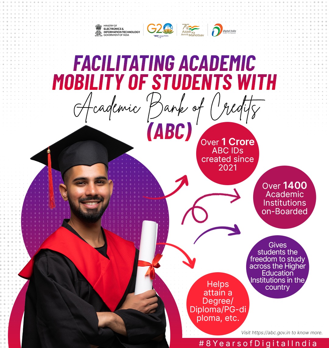 Digital India - 🌟 With the Academic Bank of Credits #ABC,...