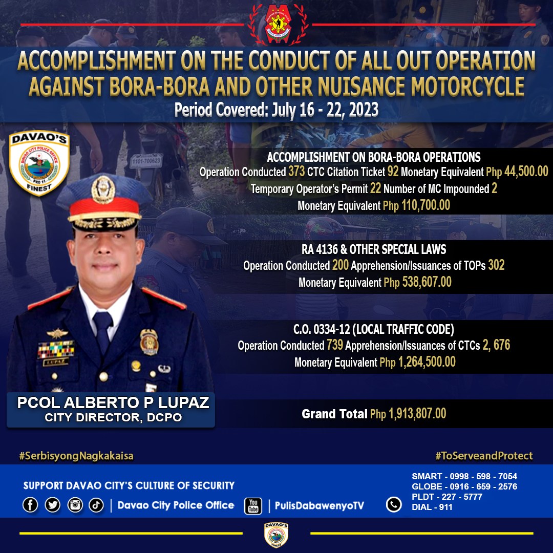 Davao - Congratulations to the Davao City Police Office, under the ...
