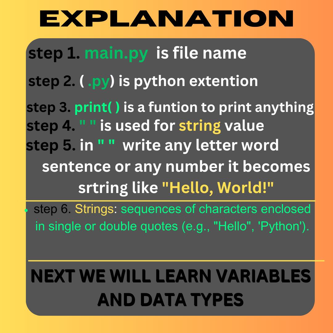 Techmegyan Page