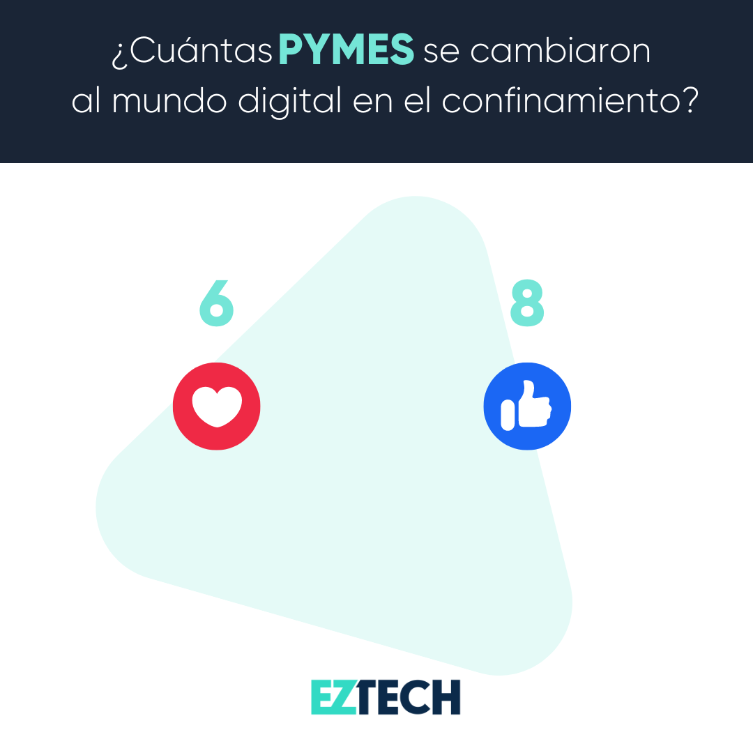 Eztech