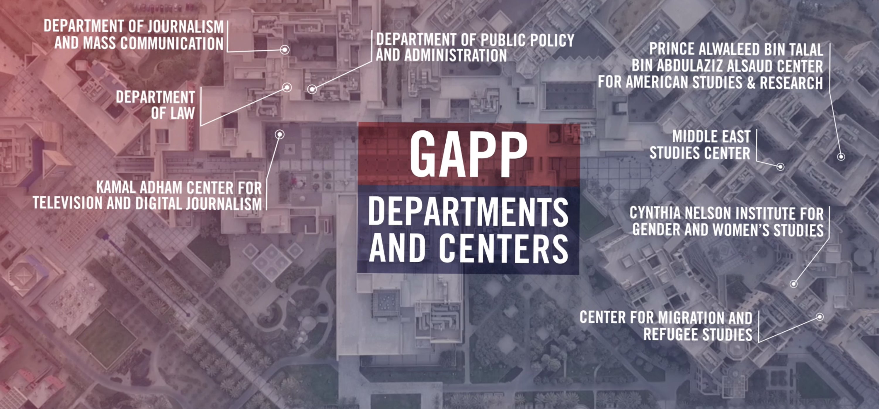 The School of Global Affairs and Public Policy at AUC