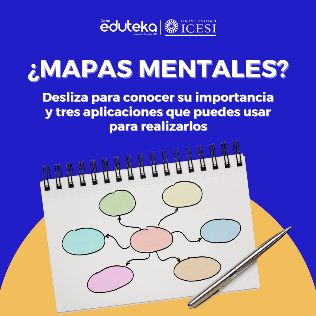 Eduteka - ¿Conoces el poder de los mapas mentales ?🧠 Estos... | Facebook