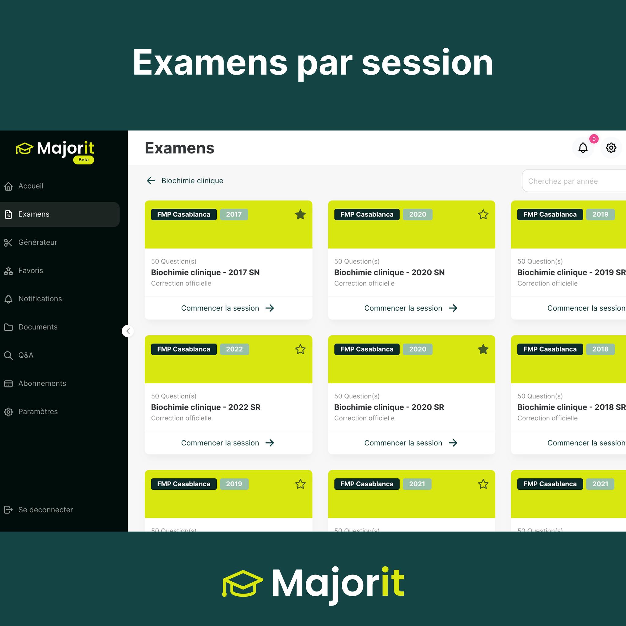 Majorit
