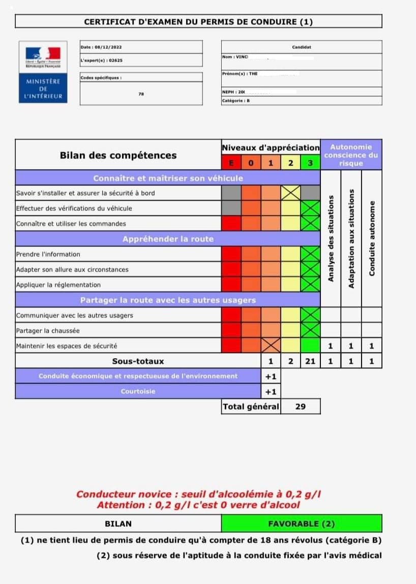 Inscription Concours Inspecteur Permis De Conduire 2022