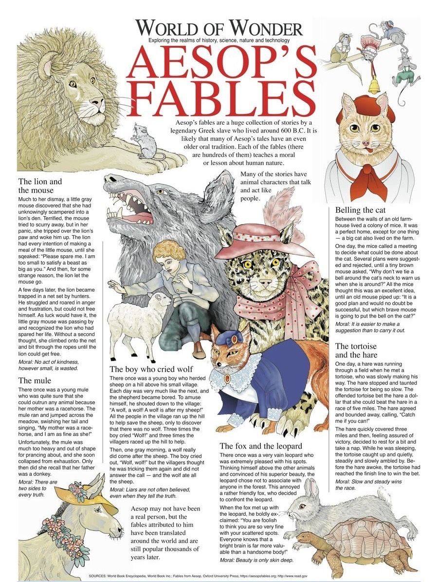 Ceres - Most people love Aesop's Fables. Each story teaches a lesson ...