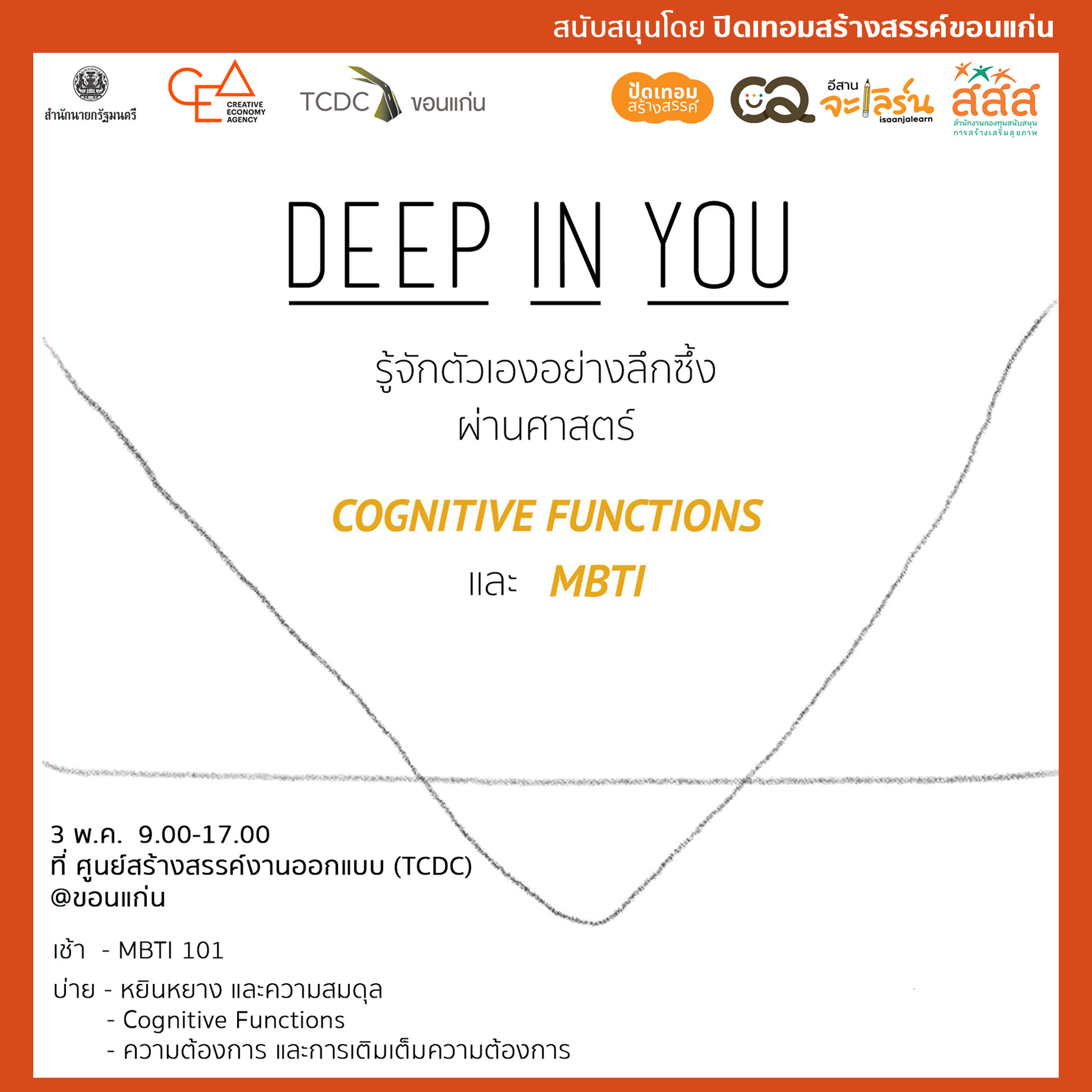 C2 - “ Deep in You ” ⬇️⬇️⬇️ (@ขอนแก่น) เวิร์คช็อปรู้จักตัวเองผ่าน ...