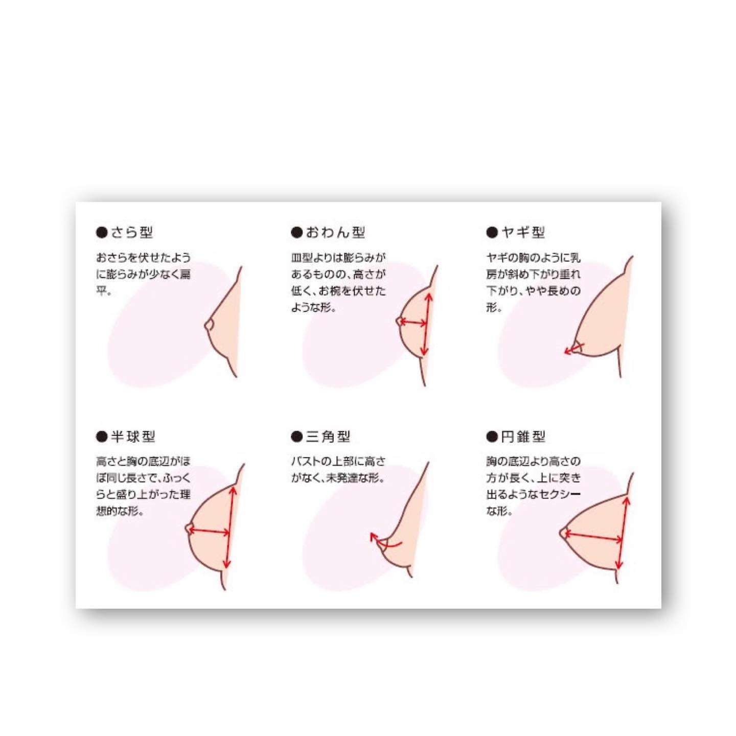 こんにちは メディカルエステサロンローズ鯖江店です メディカルエステサロンrose鯖江店 Facebook
