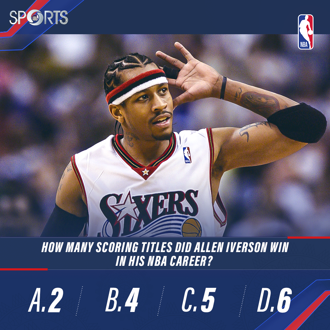 NBA - Hint: He won his 2nd scoring title in 2001 - the...