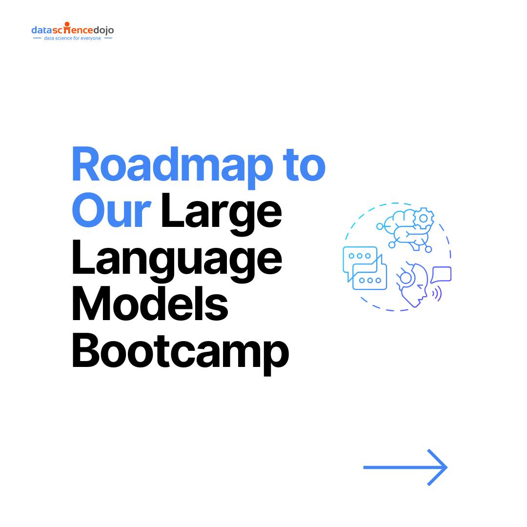 🚀 Want a Complete Roadmap of Our Large... - Data Science Dojo | Facebook
