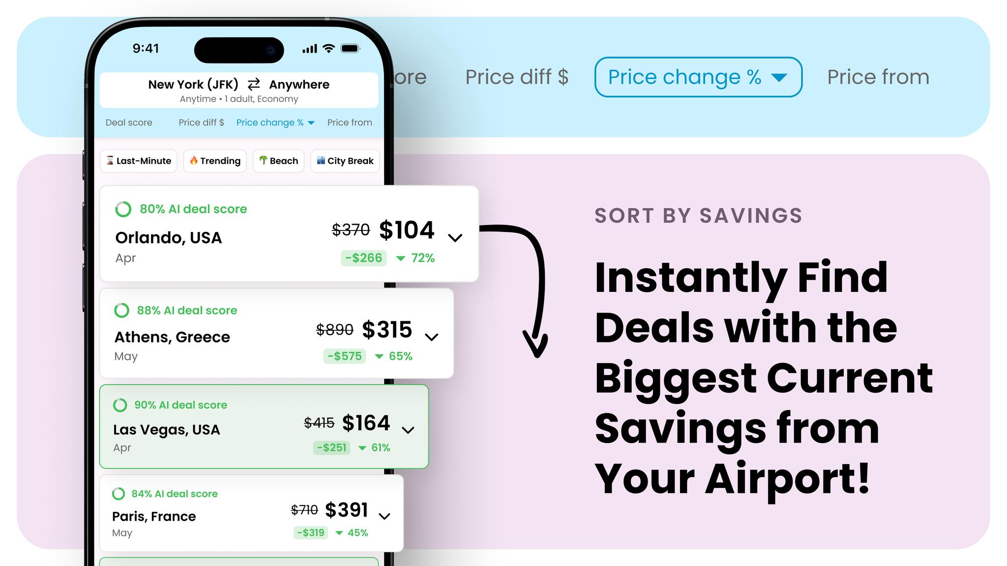 RatePunk - Not everyone’s looking for the same flight deal. Some want ...