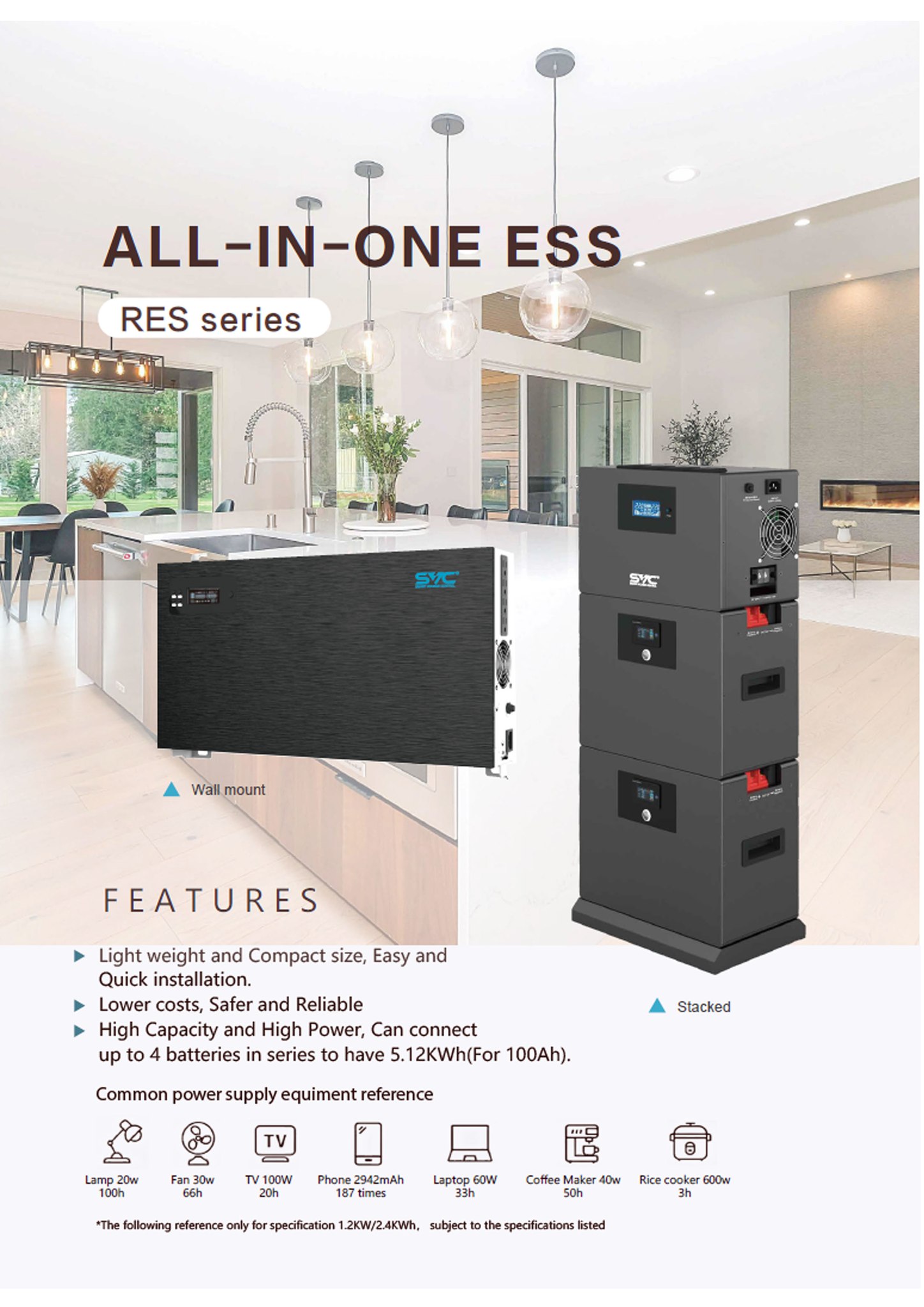Ace-Tech Electronics Corporation | B. F. Homes