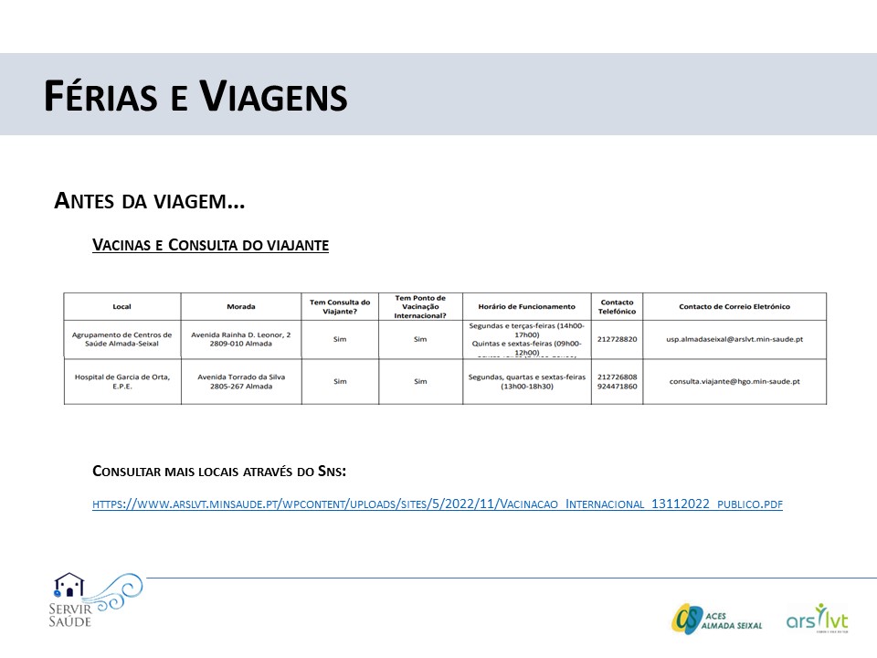 USF Servir Saúde | Seixal
