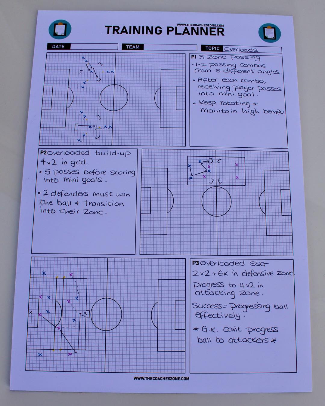 The Coaches - PLAN YOUR SESSION DO YOUR SESSION REVIEW YOUR SESSION The ...