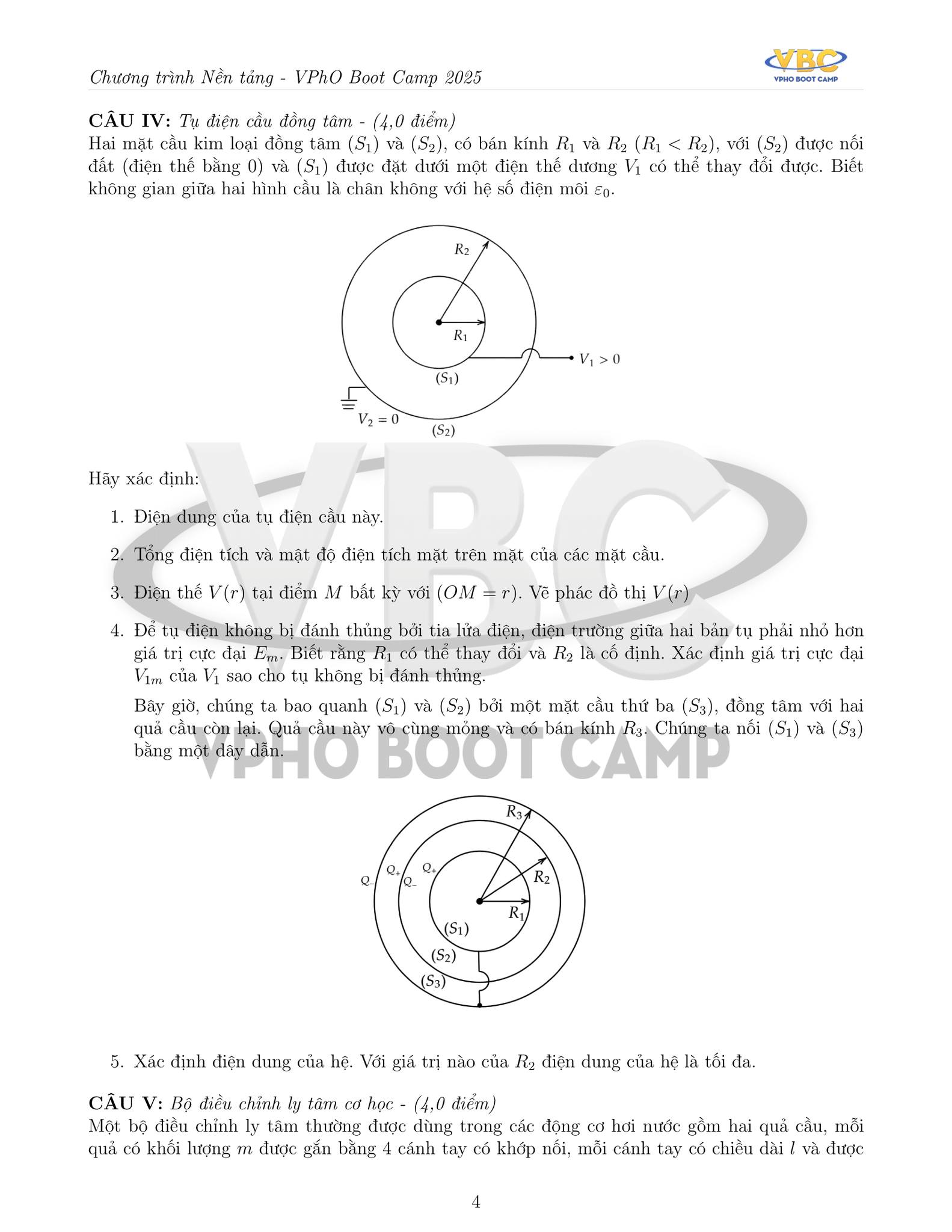 VPhO Boot Camp - VPhO Boot Camp added a new photo.