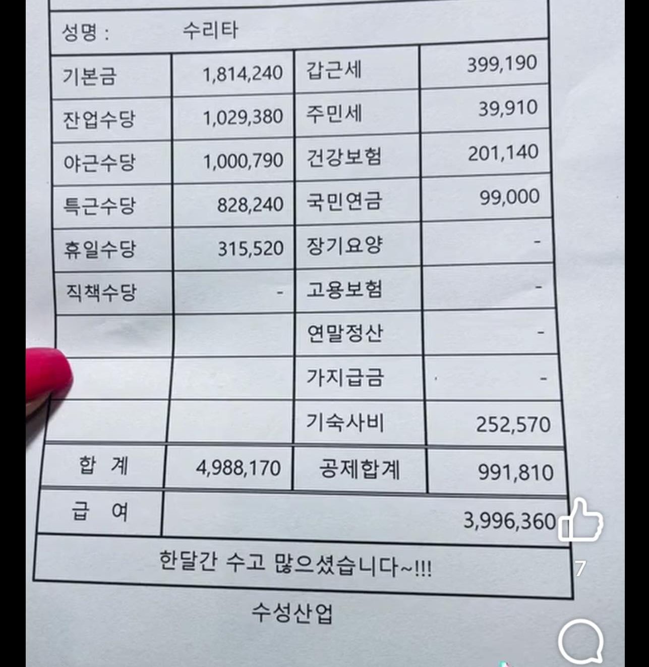 Hantim Inc. 한팀 - Factory worker South Korea Salary -... | Facebook