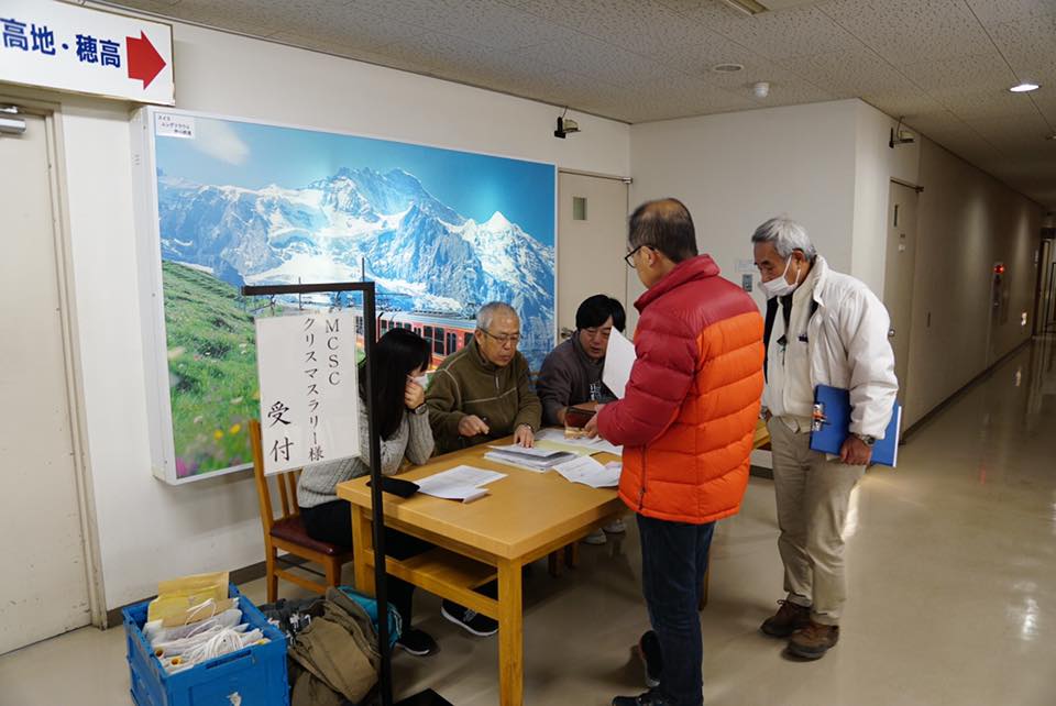 Mcsc 松本カースポーツクラブ Berichten Facebook