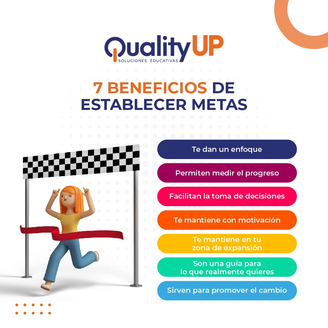 LA IMPORTANCIA DE... - Quality Up 