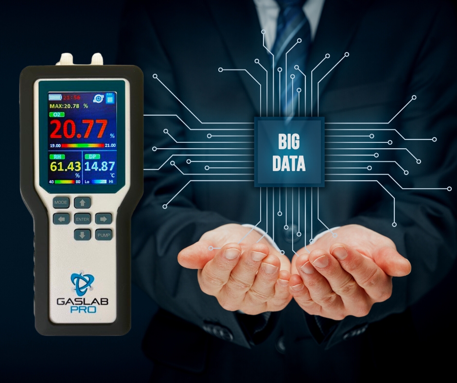 CO2Meter.com - Technology has come a long way since the...