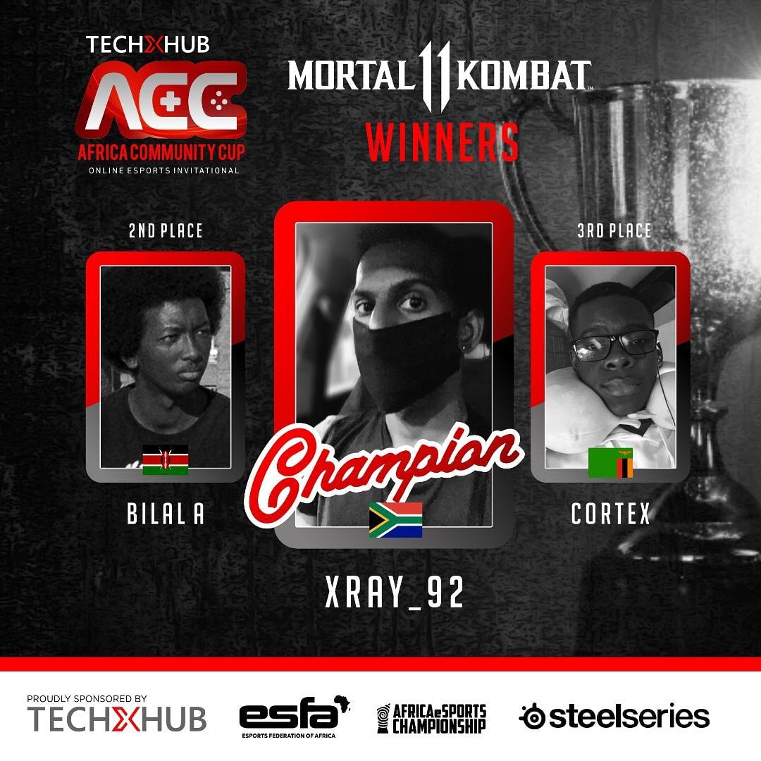 Team Gematrix - Congratulations to the winners of the...