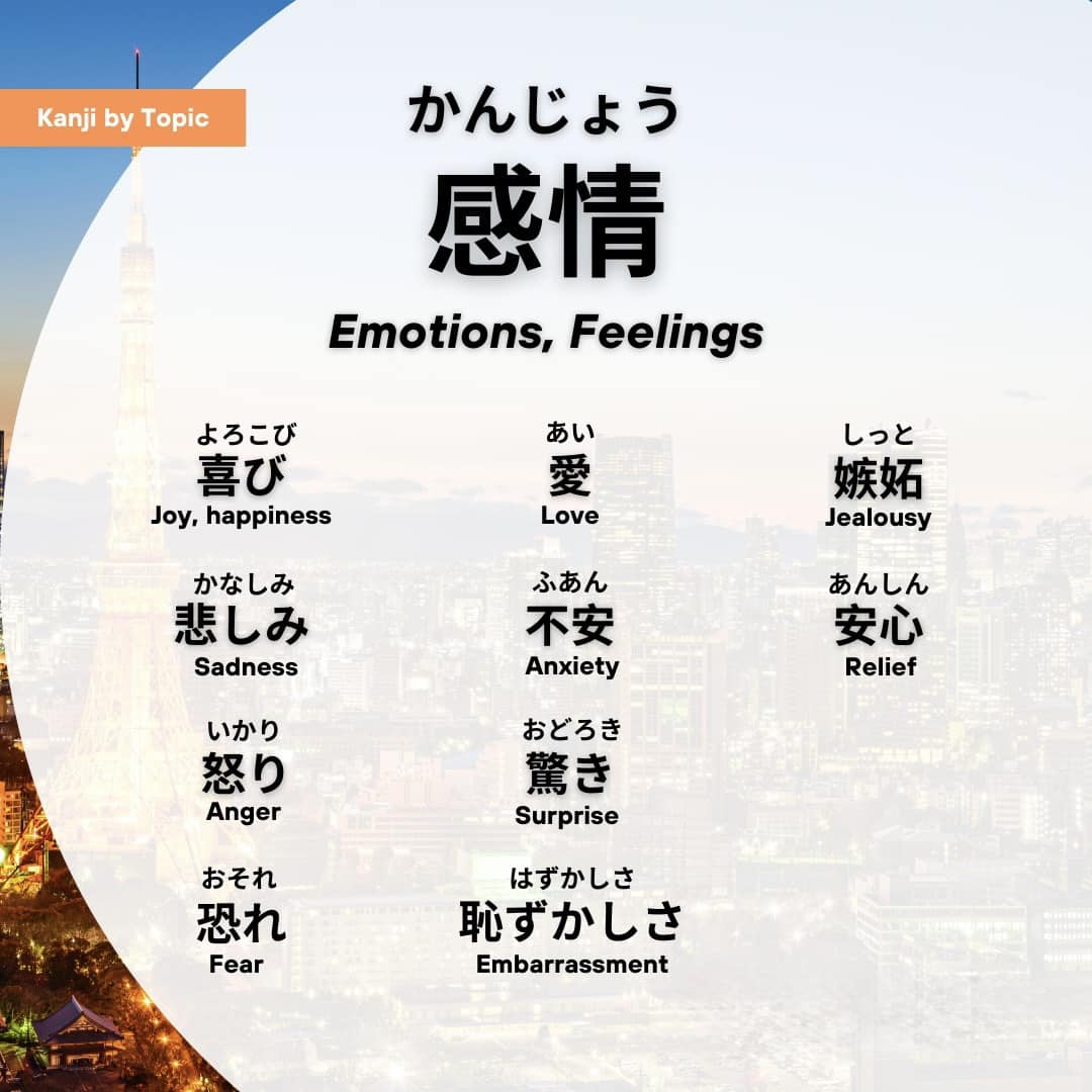 Explore the world of Japanese emoticons—where symbols convey a