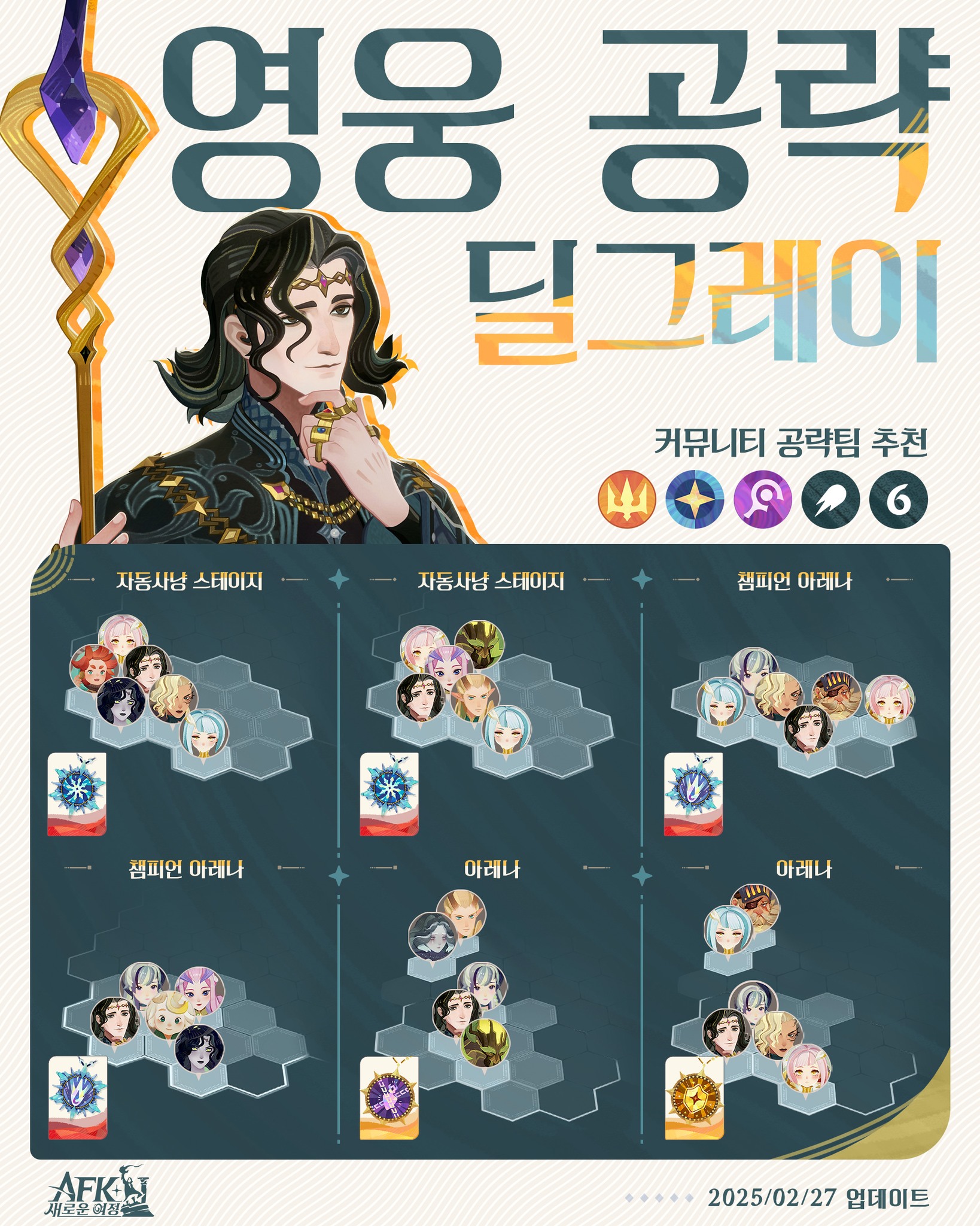 AFK: 새로운 여정 - [공식 공략 가이드] 딜그레이 공략 가이드 딜그레이의 출시를 맞이하여 커뮤니티... | Facebook